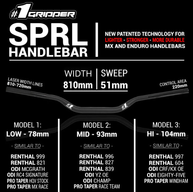 One Gripper SPRL Handlebars all sizes