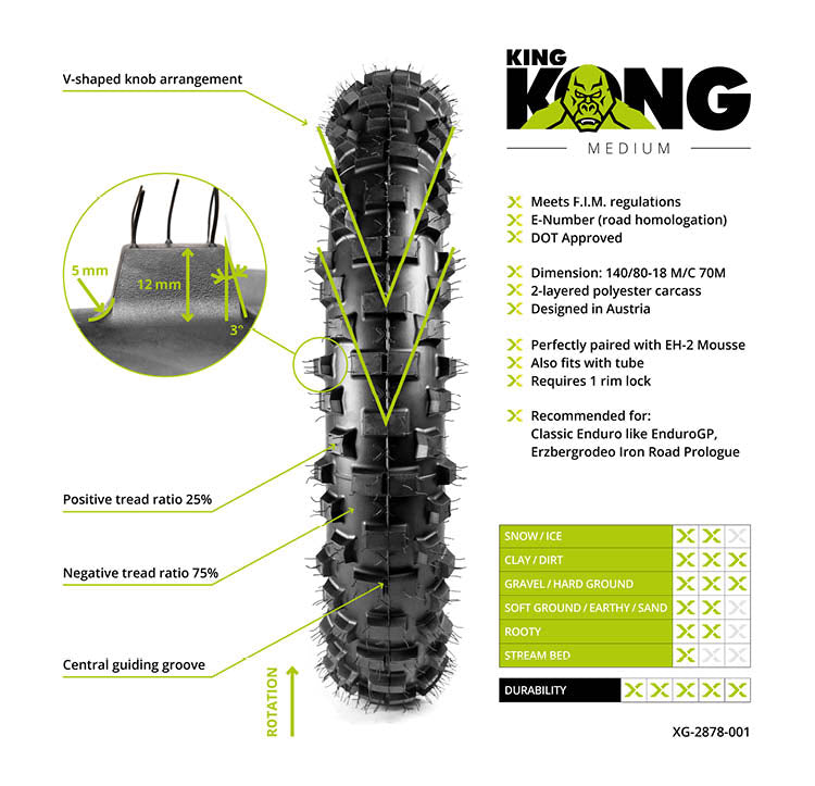 X-GRIP REAR TYRE KING KONG 140/80-18